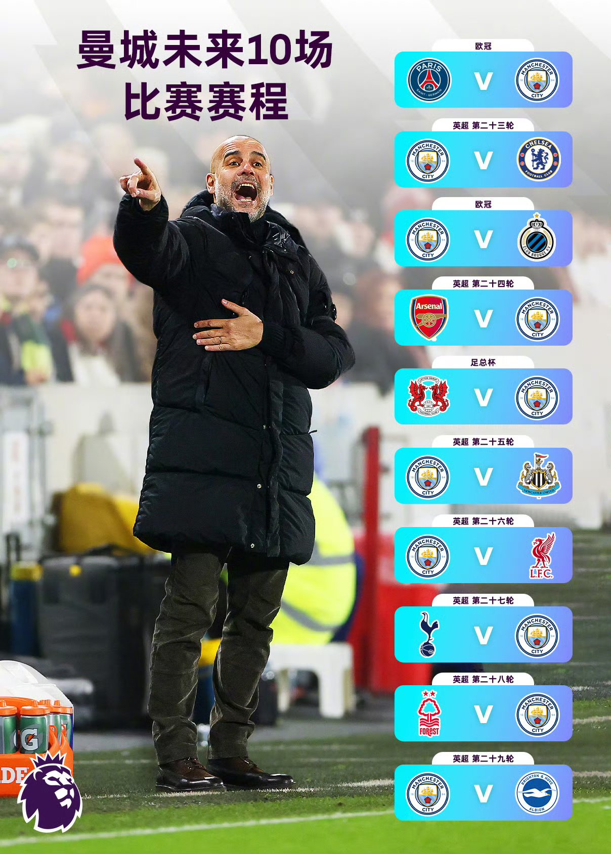 曼城主场惨败,英超争冠竞争激烈 曼城主场惨败,英超争冠竞争激烈