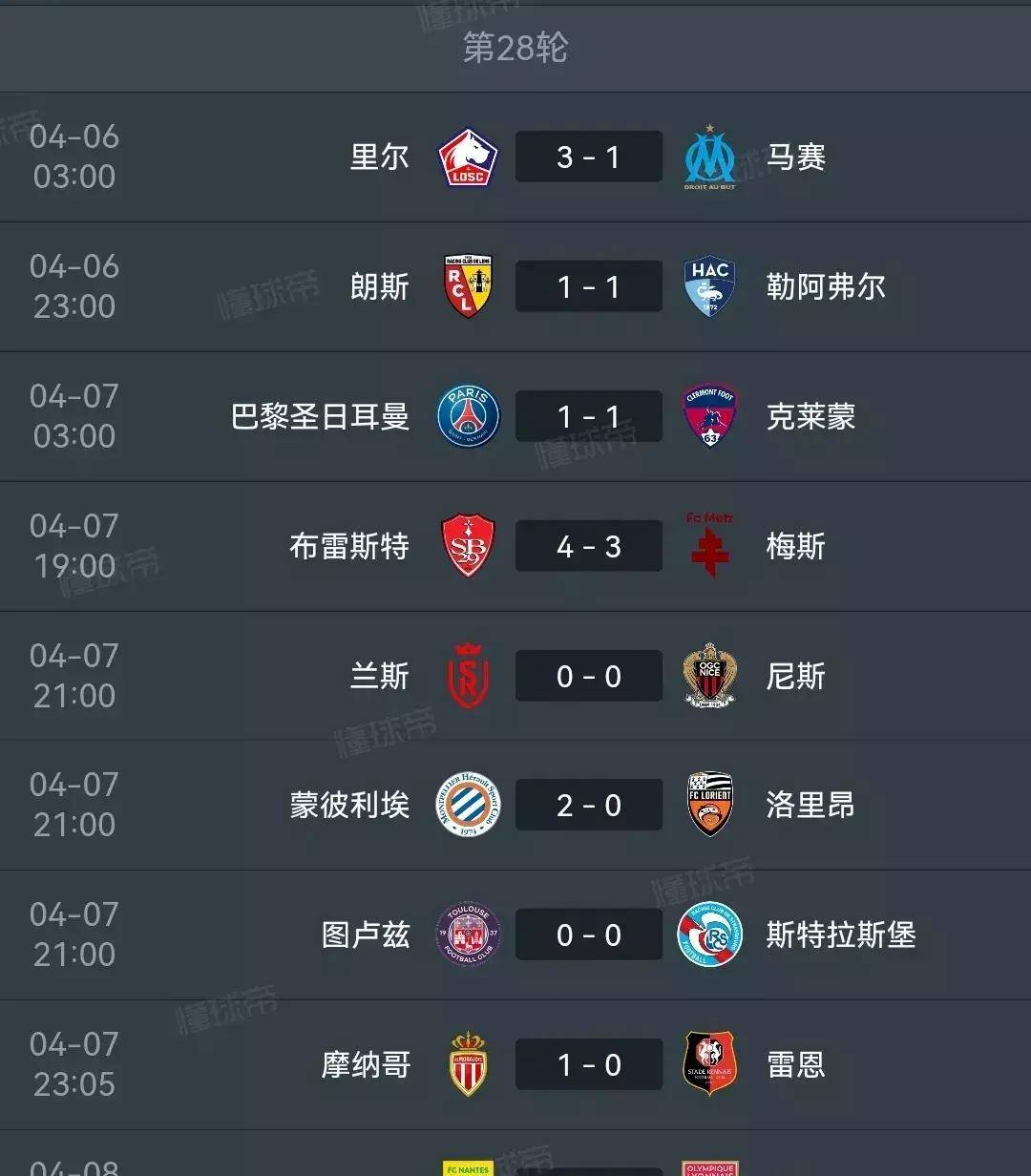 法国赢得重要胜利,欧洲杯预选赛积分榜领先 法国赢得重要胜利,欧洲杯预选赛积分榜领先