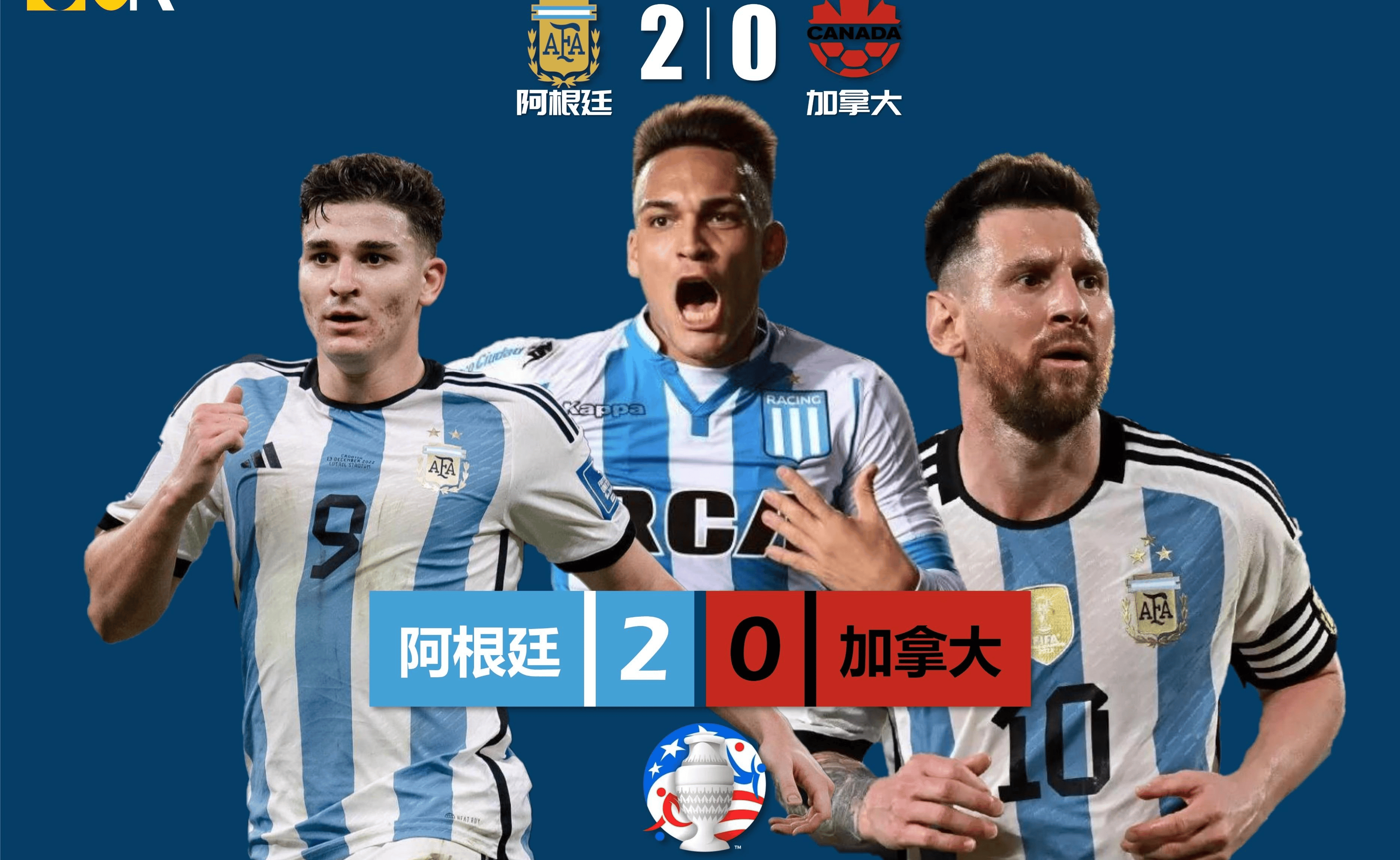 美洲杯决赛名单公布，阿根廷队力争首冠的简单介绍